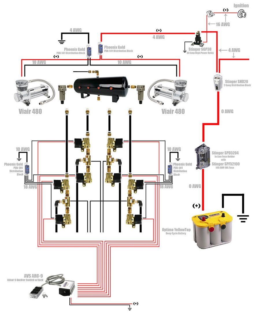 New to airride, need pluming/wiring diagrams - S-10 Forum